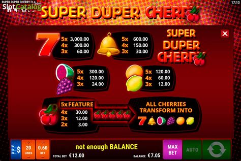 Super Duper Cherry Novibet